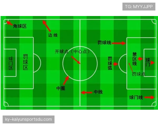 半场时间规则详解：为何足球比赛中途有固定休息期限