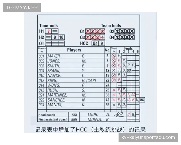 拉人犯规的判罚标准及裁判判定规则详解