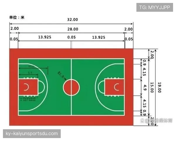 球场尺寸规则：国际赛与业余赛长宽标准及允许范围