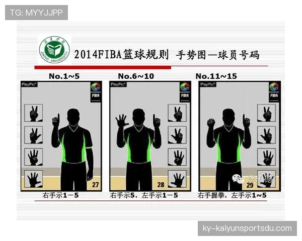 新手篮球入门：裁判手势是什么意思？换人规则详细解析