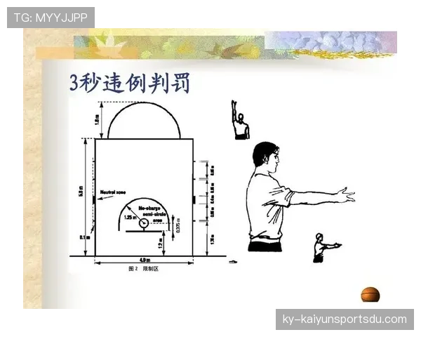 篮球比赛中视频回放判罚规则的具体定义与执行流程解析