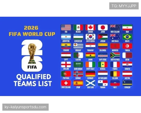 2026世界杯48支球队分12个小组怎么分配及32强晋级规则