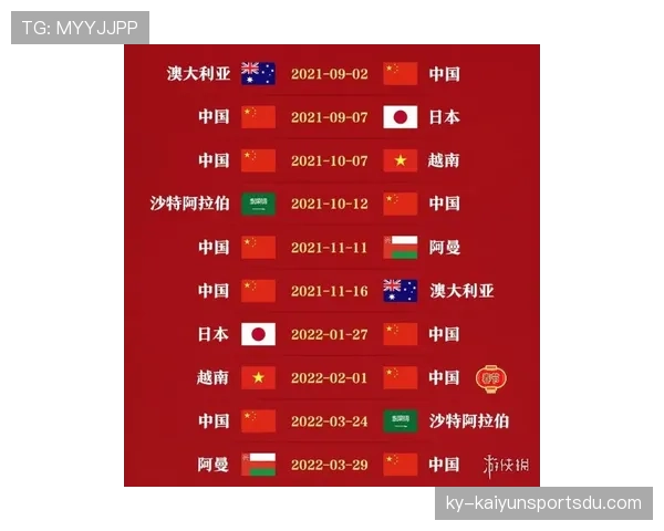 2026世界杯48队赛制规则详解及与往届比赛的区别