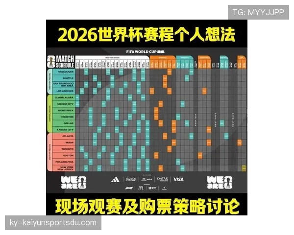 2026世界杯小组赛积分排名规则具体是怎么规定的